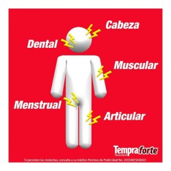 Tempra Forte Adultos 650 Mg 1/24 545250