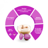 NESCAFE DOLCE GUSTO TE CHAI LATTE 1/16 640488